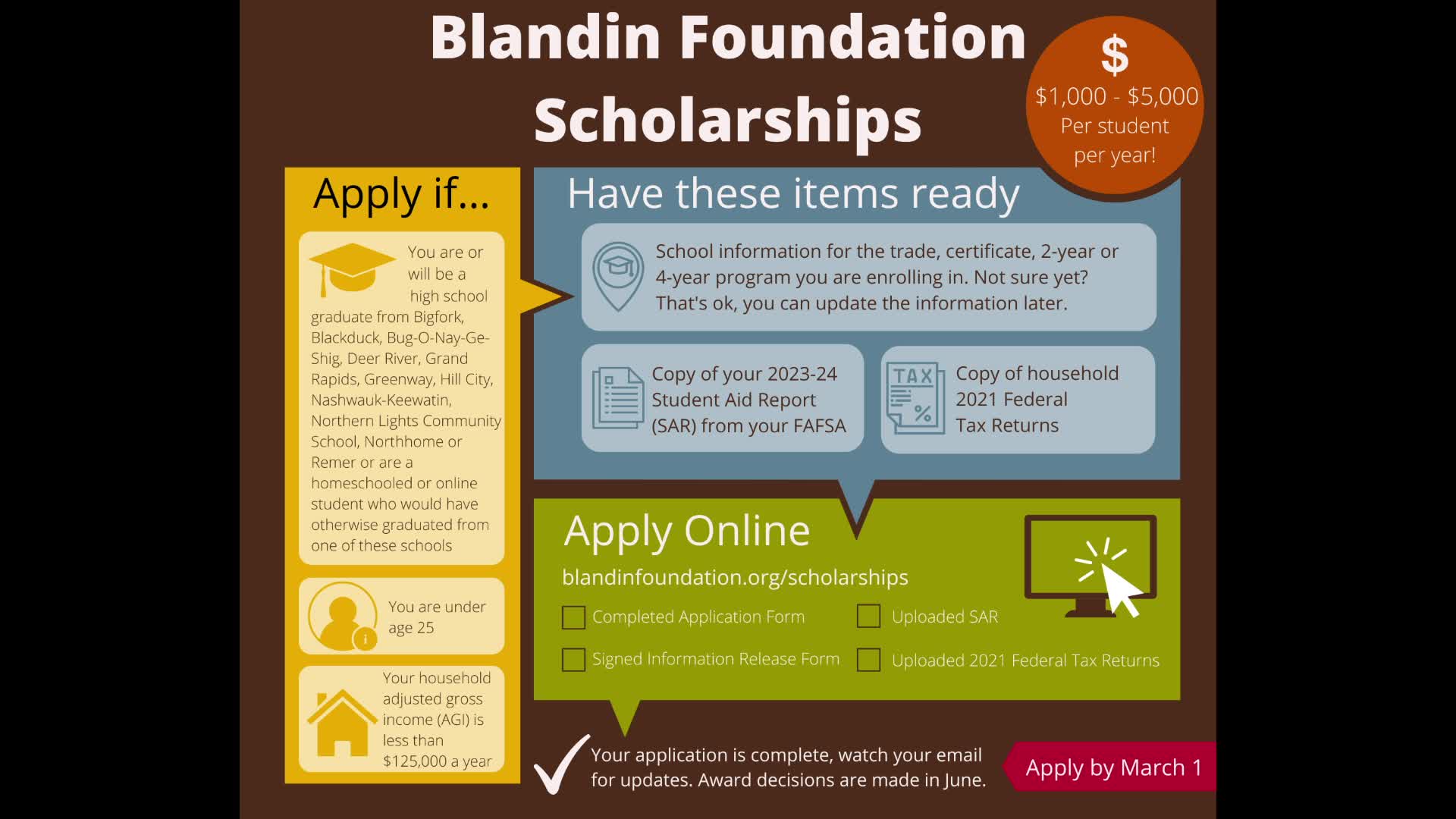 Thumbnail image for Community Matters - Blandin Foundation Scholarships