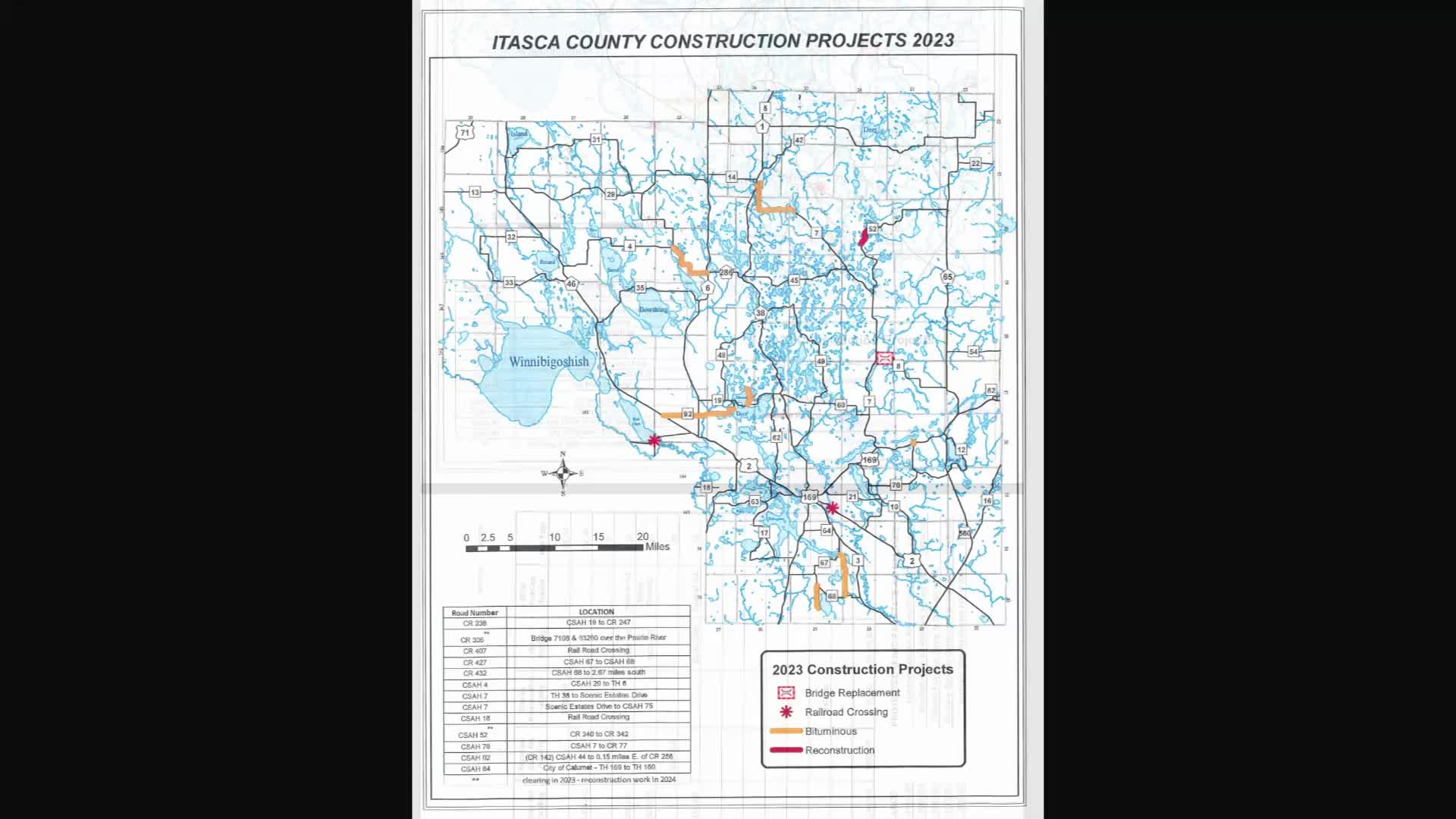Thumbnail image for Community Matters - Itasca County Board