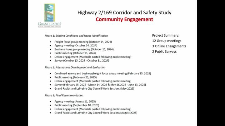 Thumbnail image for Grand Rapids City Council Regular Meeting - 04-27-2026