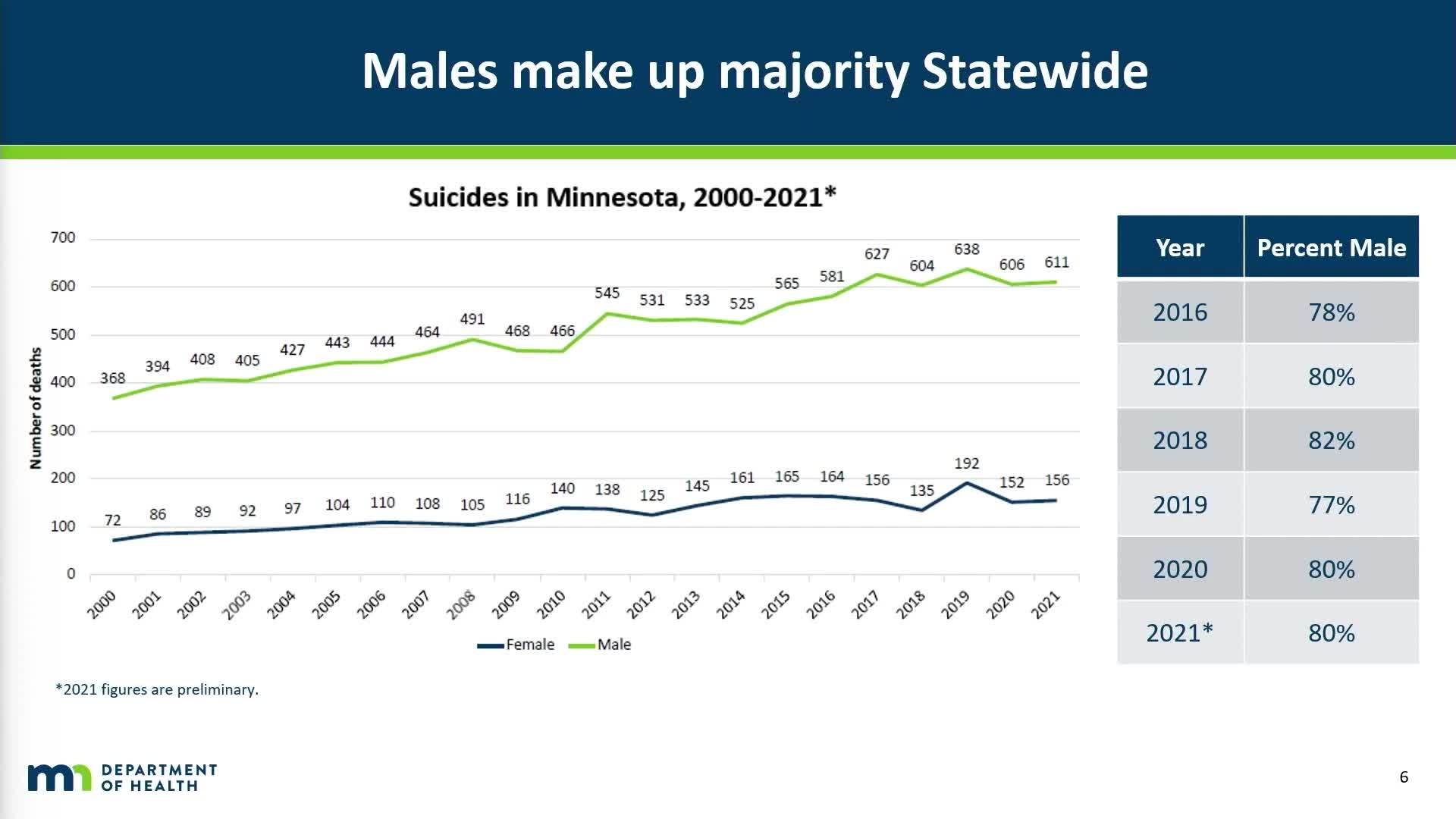 Thumbnail image for Itasca County Board of Commissioners Work Session - 04-05-2022