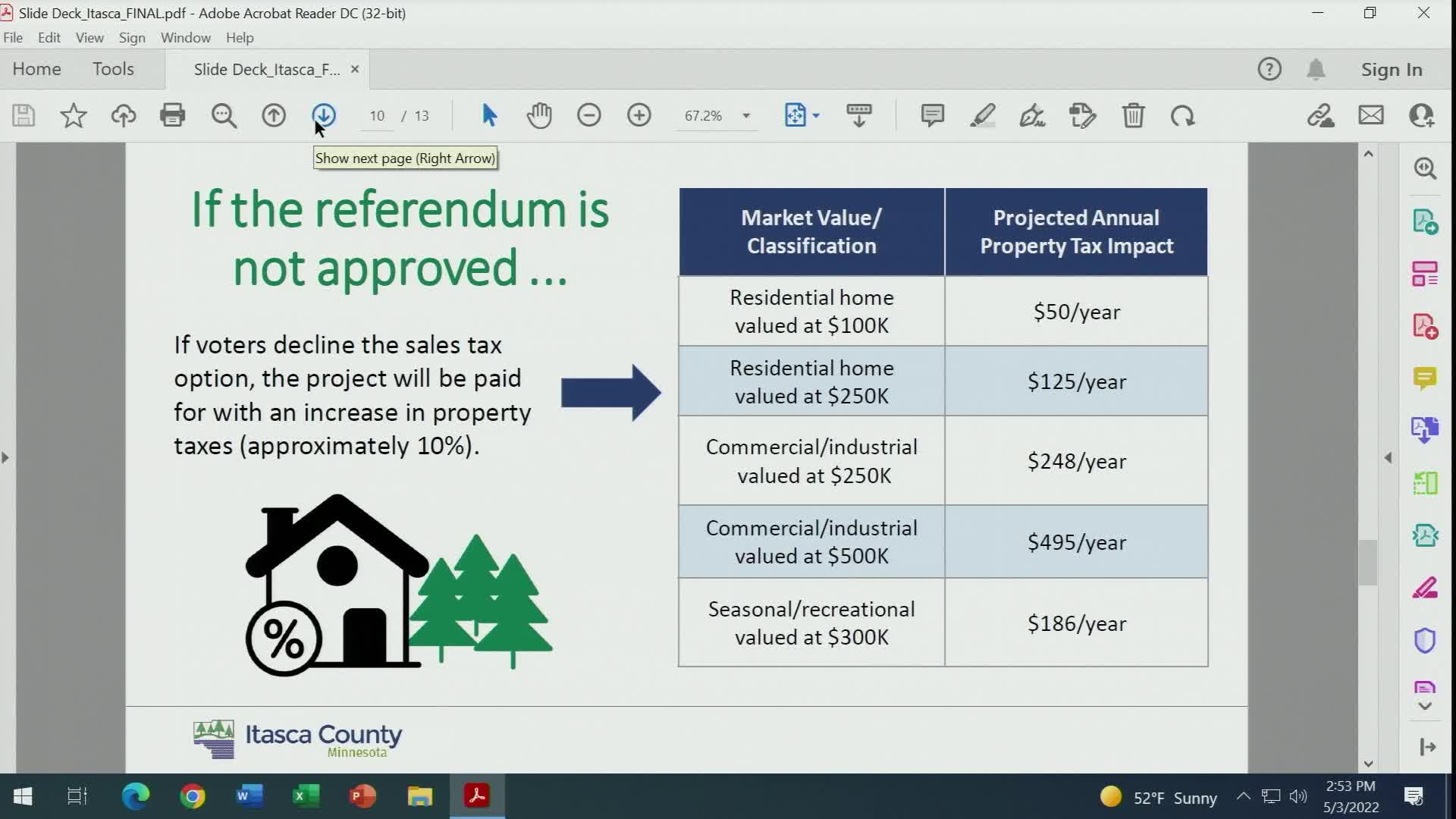 Thumbnail image for Itasca County Board of Commissioners Work Session - 05-03-2022