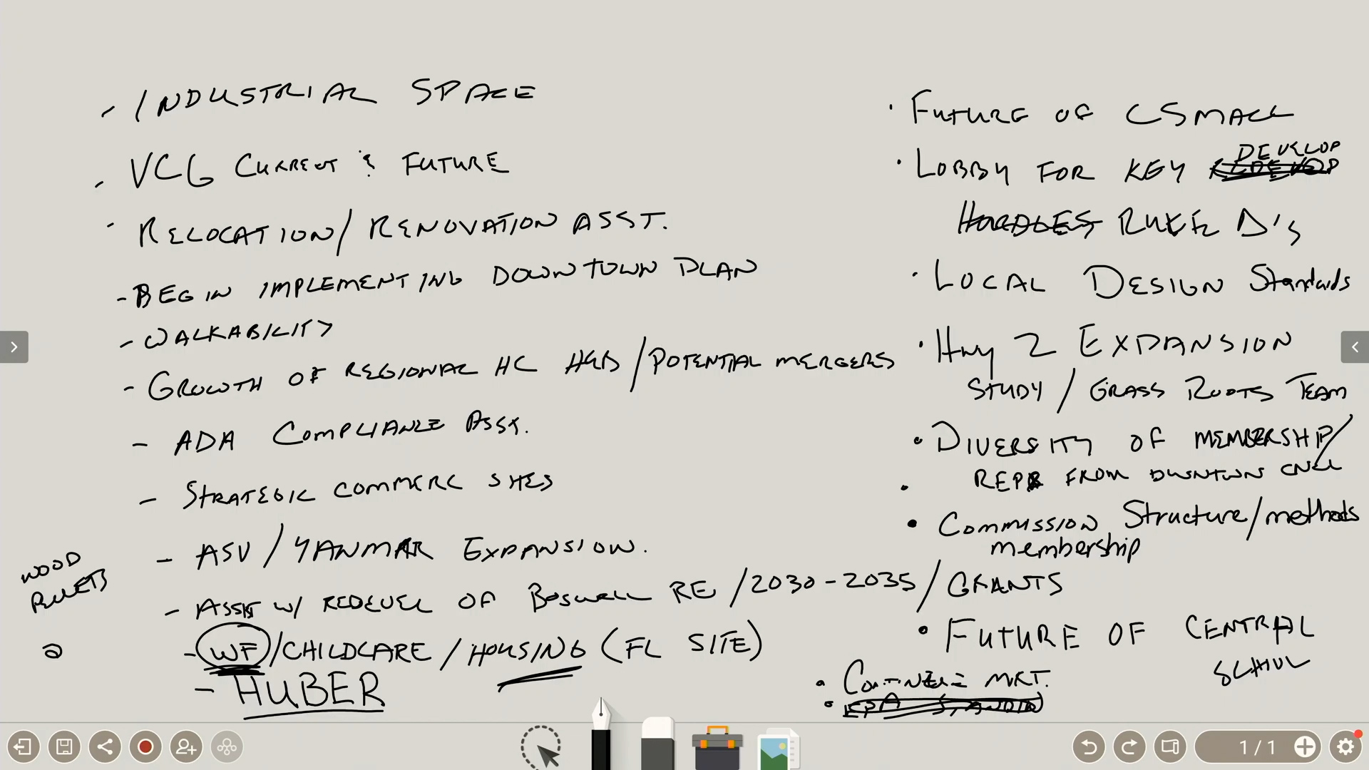 Thumbnail image for Grand Rapids Economic Development Authority - 11-17-2022