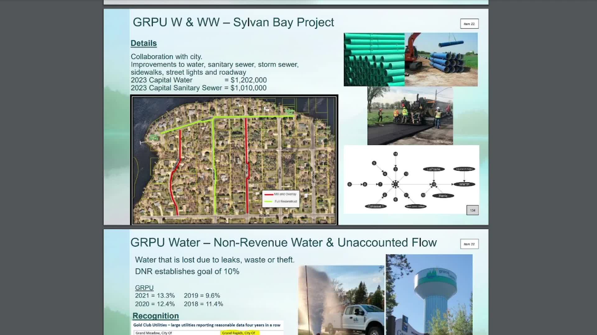 Thumbnail image for Community Matters - Grand Rapids Public Utilities